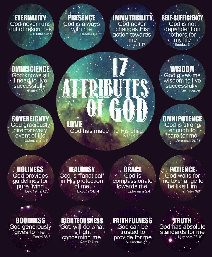 30 attributes of god printable the holy mess 47 off